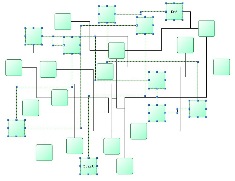 Cluster, Diep.io Wiki